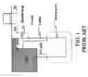 Fig. 02 - Trench memory