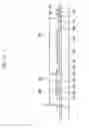 Fig. 11 - Thin film transistor having openings formed therein