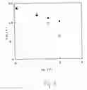 Fig. 04 - Structure of a field effect transistor having metallic silicide and manufacturing method thereof