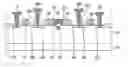 Fig. 01 - Static random access memory and method for manufacturing the same