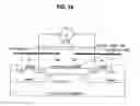 Fig. 15 - Time-of-light flight type distance sensor