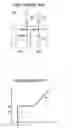 Fig. 02 - Superconducting junction element and superconducting junction circuit