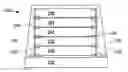 Fig. 01 - Edge interconnects for die stacking