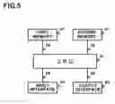 Fig. 06 - Method of testing wires and apparatus for doing the same