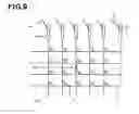 Fig. 10 - Method of testing wires and apparatus for doing the same