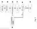 Fig. 06 - Method for designing interconnect for a new processing technology