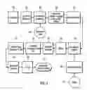 Fig. 03 - GAP CONTROL BETWEEN INTERPOSER AND SUBSTRATE IN ELECTRONIC ASSEMBLIES