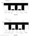 Fig. 04 - Vacuum jacketed electrode for phase change memory element