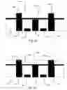 Fig. 06 - Vacuum jacketed electrode for phase change memory element