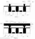 Fig. 07 - Vacuum jacketed electrode for phase change memory element