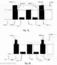 Fig. 12 - Vacuum jacketed electrode for phase change memory element