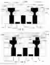Fig. 14 - Vacuum jacketed electrode for phase change memory element