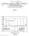 Fig. 06 - System, method, and apparatus for membrane, pad, and stamper architecture for uniform base layer and nanoimprinting pressure