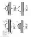 Fig. 02 - Method for the manufacture of a reinforced plastic product
