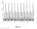 Fig. 16 - Systems and methods of electromagnetic influence on electroconducting continuum