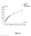 Fig. 19 - Systems and methods of electromagnetic influence on electroconducting continuum