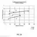 Fig. 20 - Systems and methods of electromagnetic influence on electroconducting continuum
