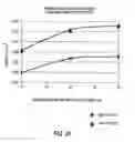 Fig. 21 - Systems and methods of electromagnetic influence on electroconducting continuum