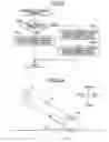 Fig. 25 - Image forming apparatus provided with feeding roller having play in rotating direction