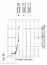 Fig. 23 - Actuator and method for manufacturing planar electrode support for actuator
