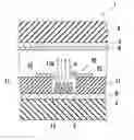 Fig. 01 - PHOSPHORS AND DISPLAY DEVICE