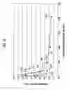 Fig. 08 - PHOSPHORS AND DISPLAY DEVICE