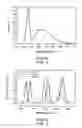 Fig. 02 - White light emitting device