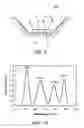 Fig. 06 - White light emitting device