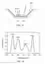 Fig. 07 - White light emitting device
