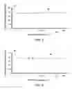 Fig. 07 - Optoelectronic devices having electrode films and methods and system for manufacturing the same