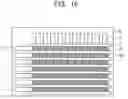 Fig. 13 - Organic electroluminescence display panel