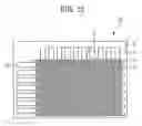 Fig. 15 - Organic electroluminescence display panel