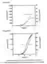 Fig. 03 - Transparent-cathode for top-emission organic light-emitting diodes