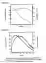 Fig. 04 - Transparent-cathode for top-emission organic light-emitting diodes