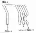 Fig. 05 - Organic electroluminescent device comprising scan lines having the same resistance