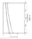 Fig. 03 - ORGANIC LIGHT-EMITTING DEVICE