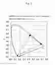 Fig. 02 - Light emitting element and lighting instrument