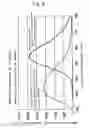 Fig. 03 - Light emitting element and lighting instrument