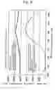 Fig. 04 - Light emitting element and lighting instrument