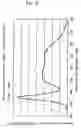 Fig. 06 - Light emitting element and lighting instrument