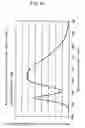 Fig. 09 - Light emitting element and lighting instrument