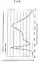 Fig. 10 - Light emitting element and lighting instrument