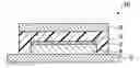 Fig. 01 - EL panel