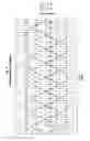 Fig. 08 - Single-sensor based commutation of multi-phase motor