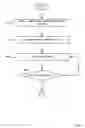 Fig. 03 - Management circuits and methods for managing a power supply