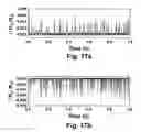 Fig. 16 - Coulter counter having a plurality of channels