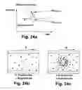 Fig. 23 - Coulter counter having a plurality of channels