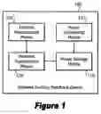 Fig. 02 - Wireless position feedback device and system