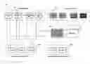 Fig. 01 - Test system and test method using virtual review
