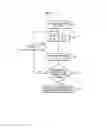 Fig. 09 - Apparatus and method for evaluating driving characteristics of scanner